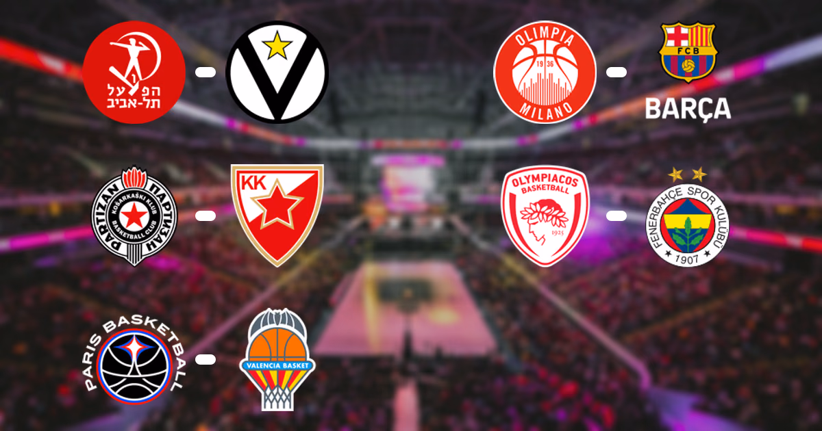 Eurolega in TV