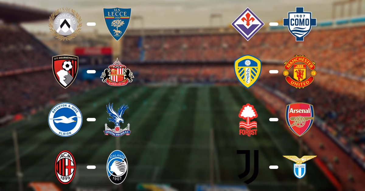 Calcio in TV