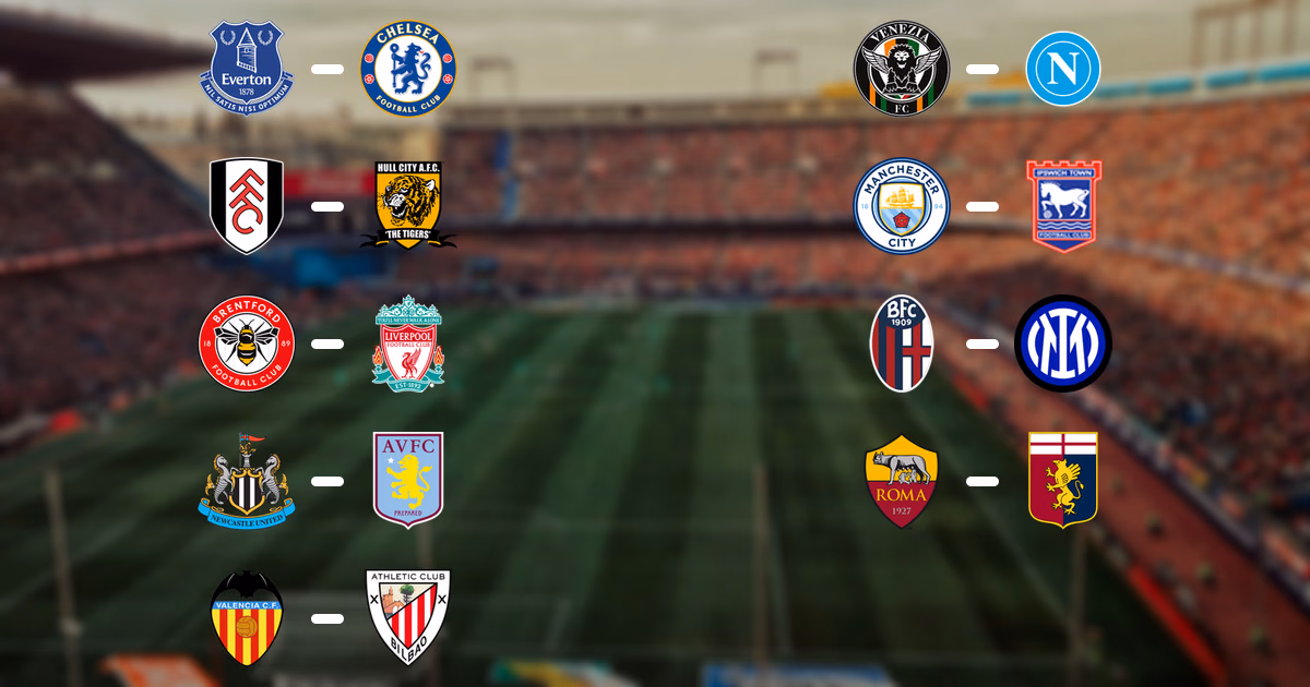 Calcio in TV